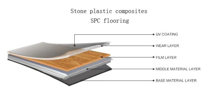 Rigid Decoration PVC Film
